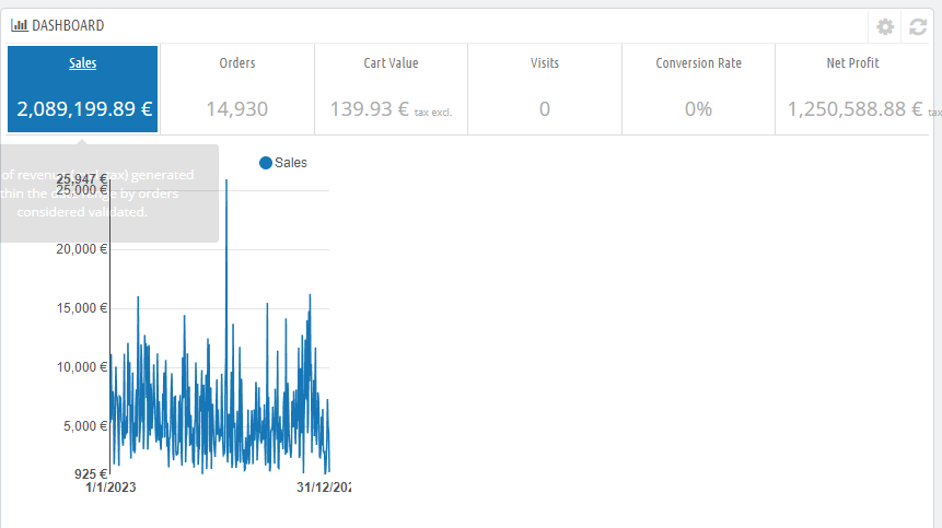 Agence web SEO