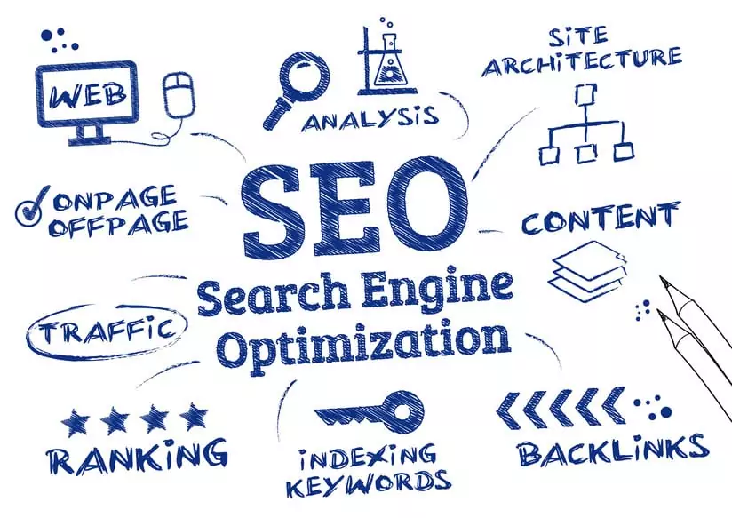 Agence web SEO : Référencement naturel