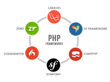 Agence web websource