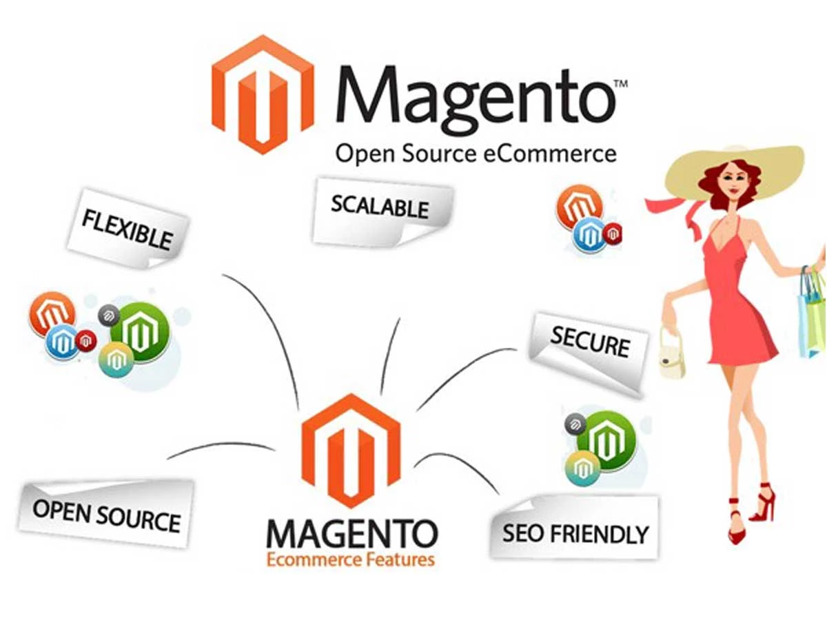 Agence web websource