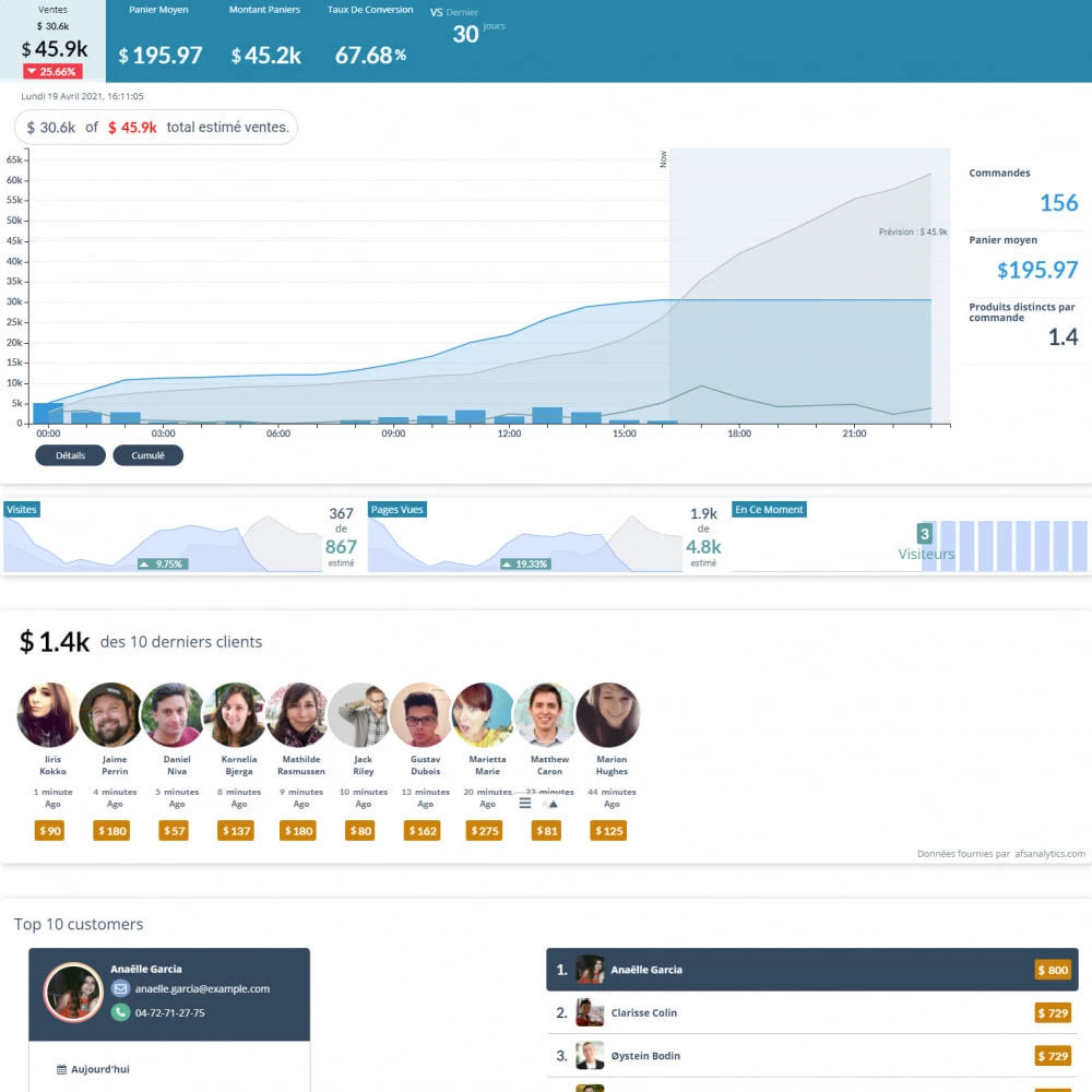 Agence web websource