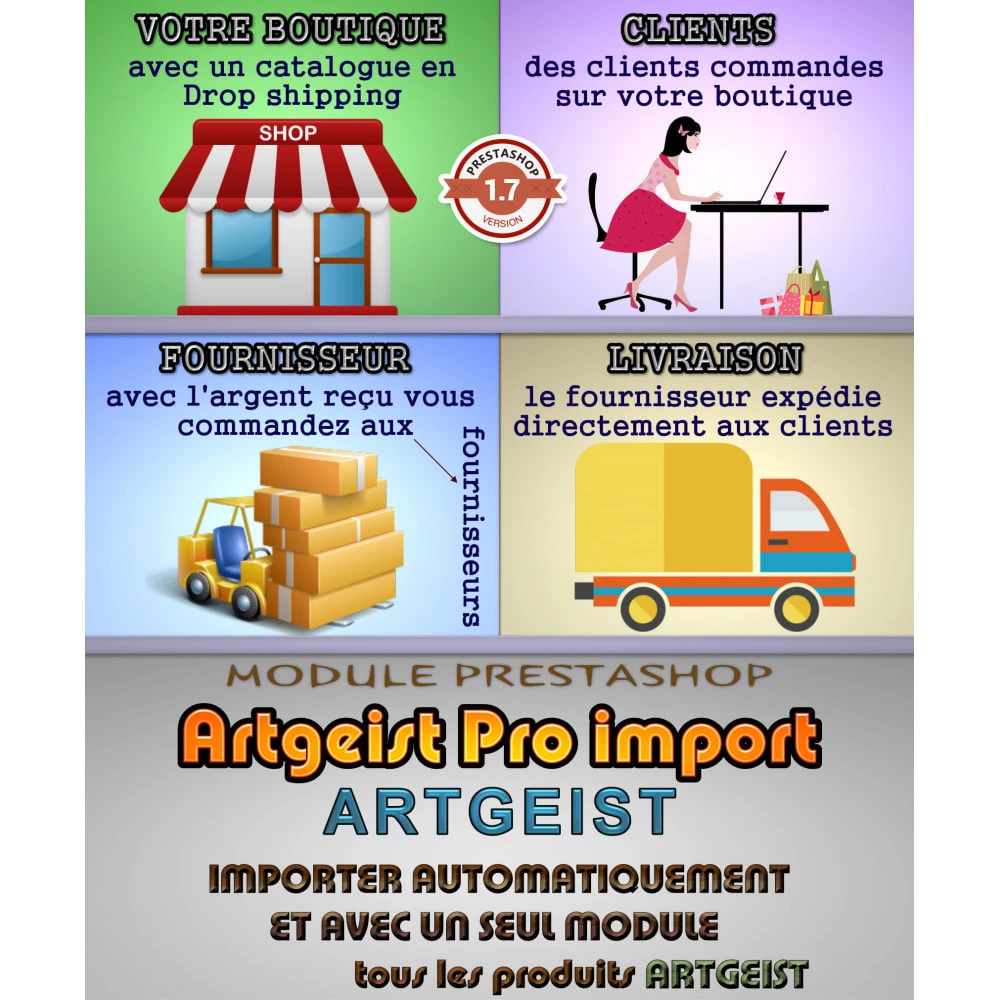 Agence web websource