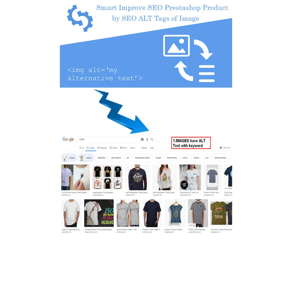Agence web websource