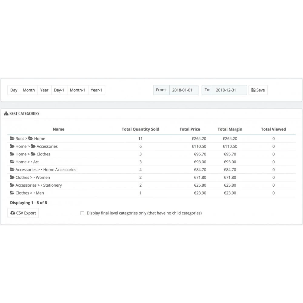 Agence web websource