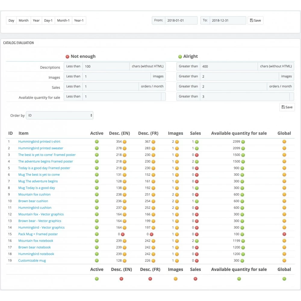 Agence web websource