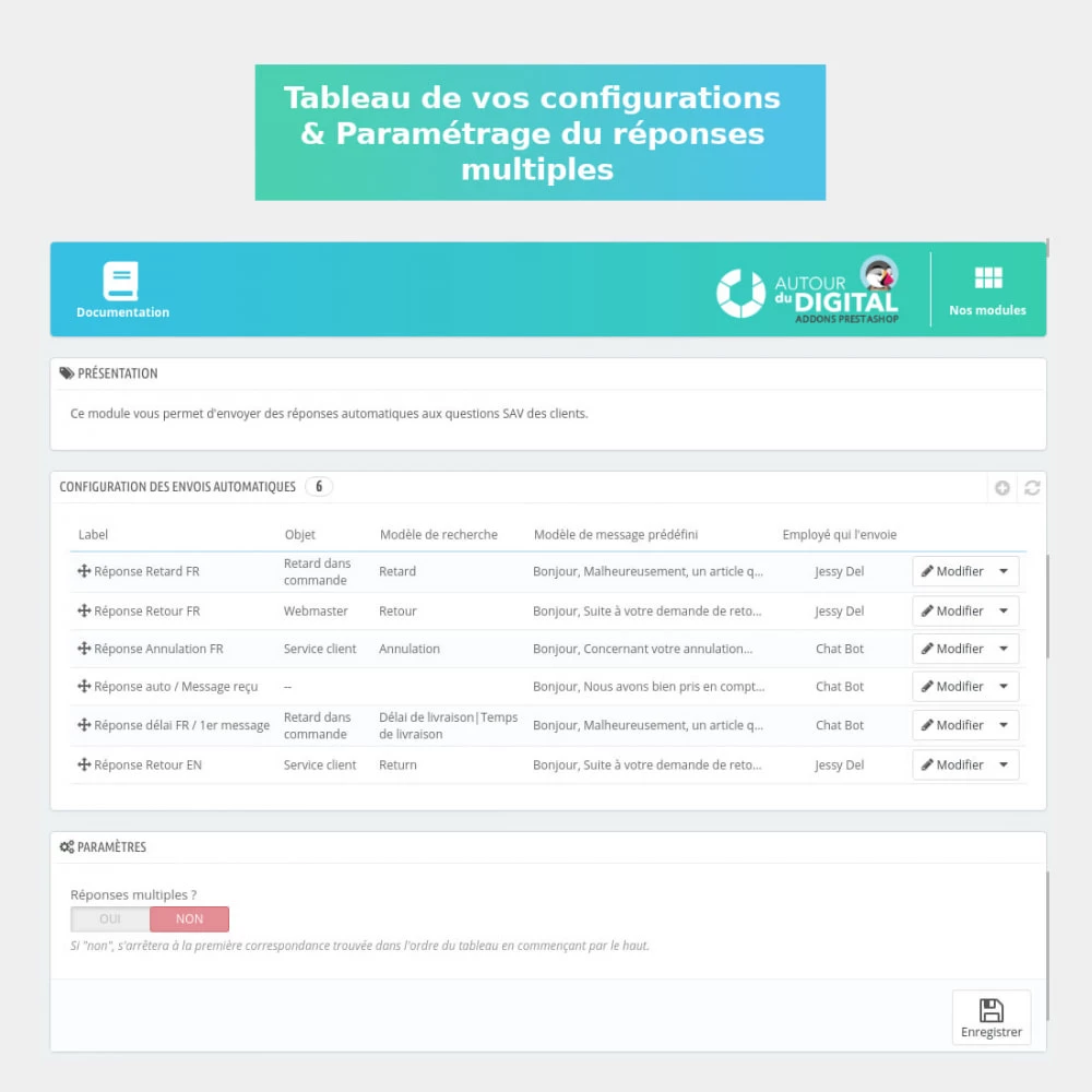 Agence web websource