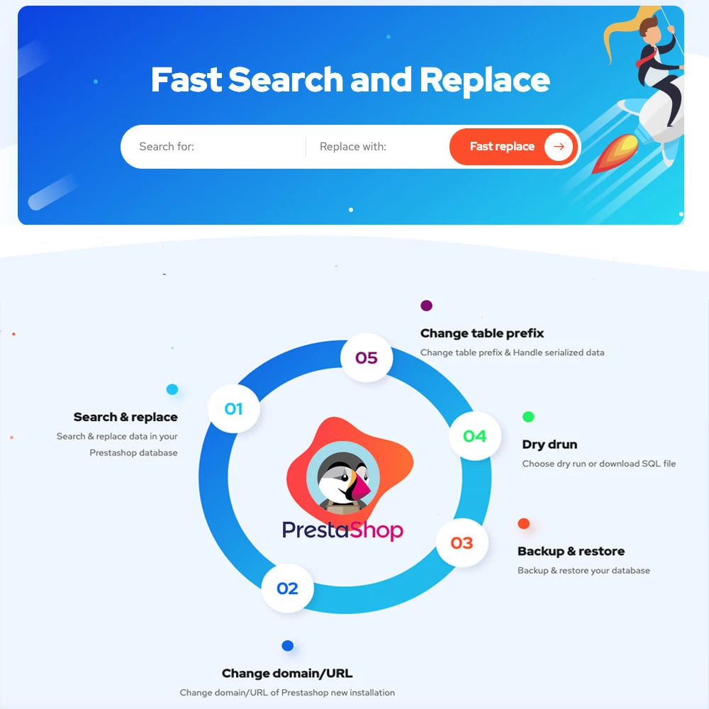 Agence web websource