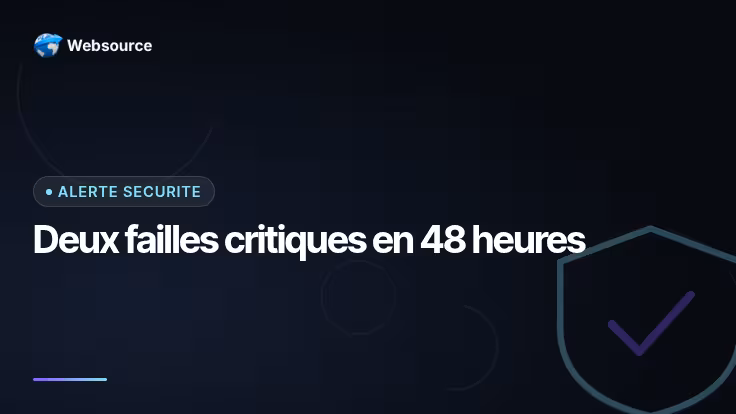 Failles TranslatePress et Next.js : votre plan de mise à jour tient-il ?