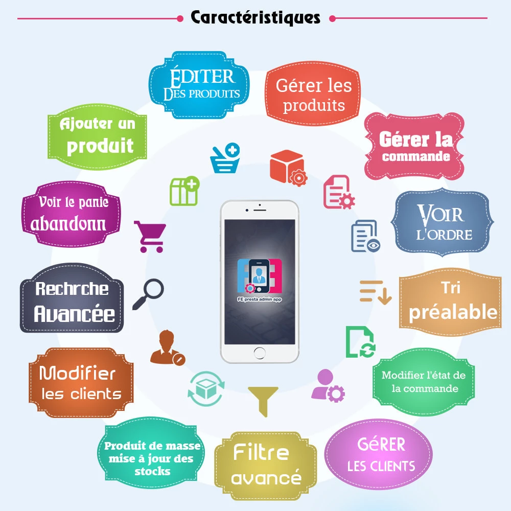 Agence web websource