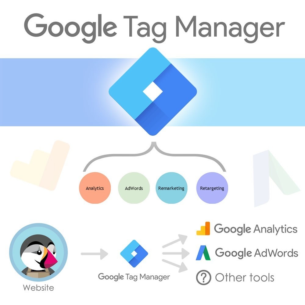 Тег google. Менеджер гугл. Гугл тег. Tag Manager. Google tag Manager logo.