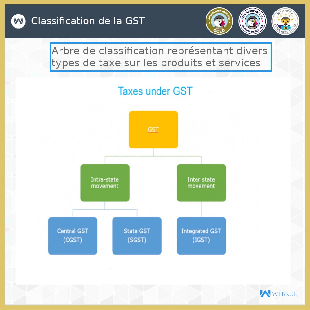 Agence web websource