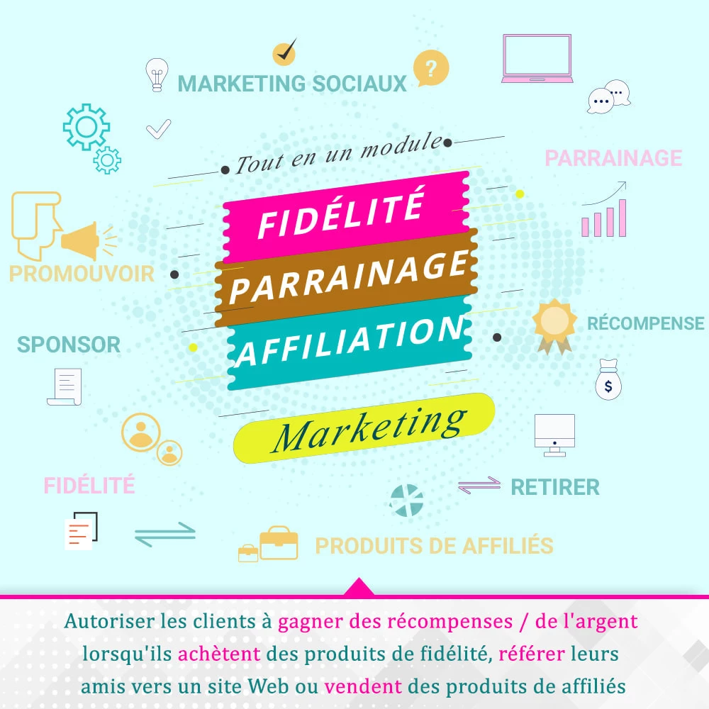 Agence web websource
