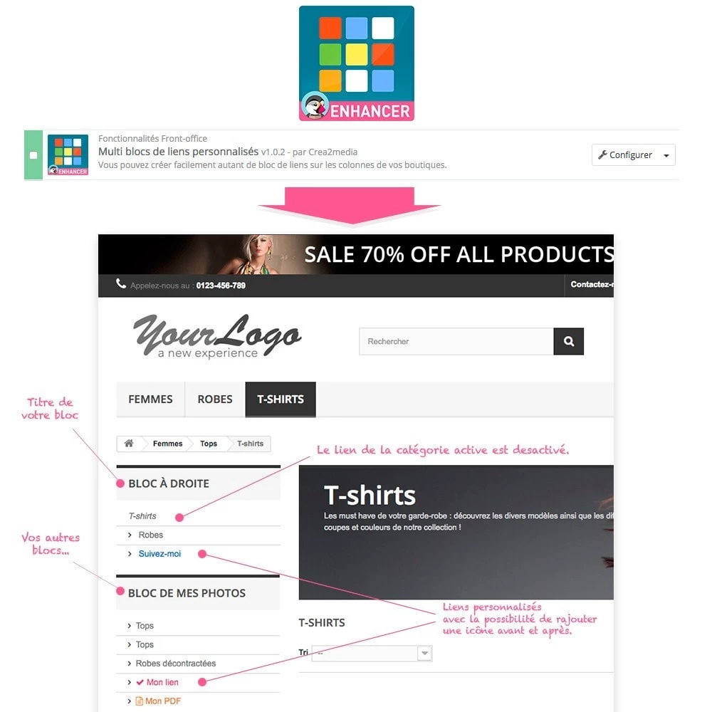 Agence web websource