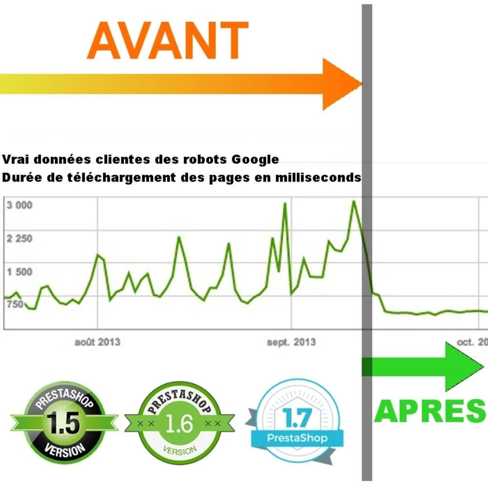 Agence web websource