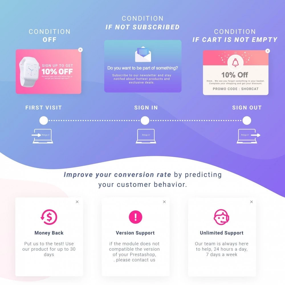 Agence web websource