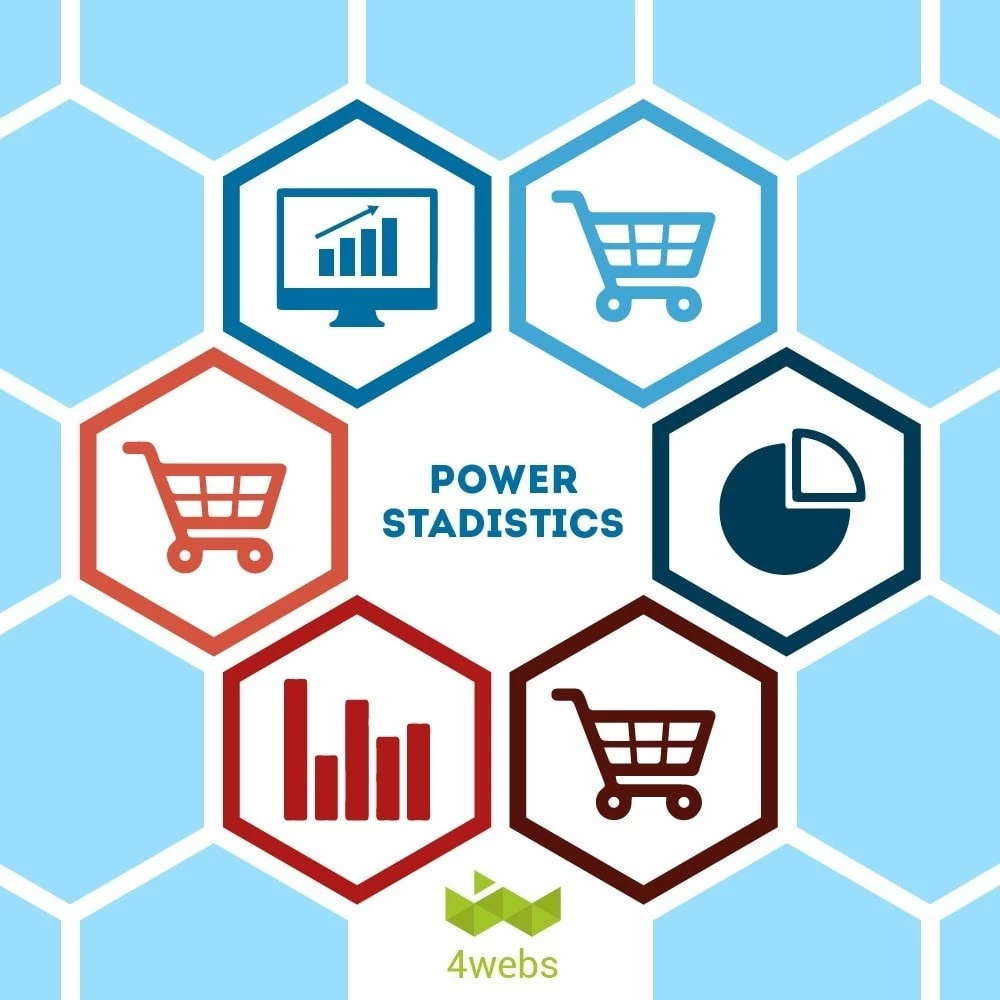 Agence web websource