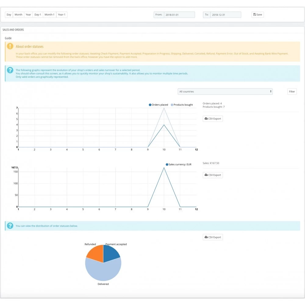 Agence web websource