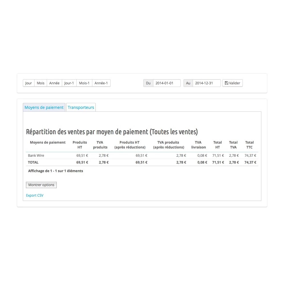 Agence web websource