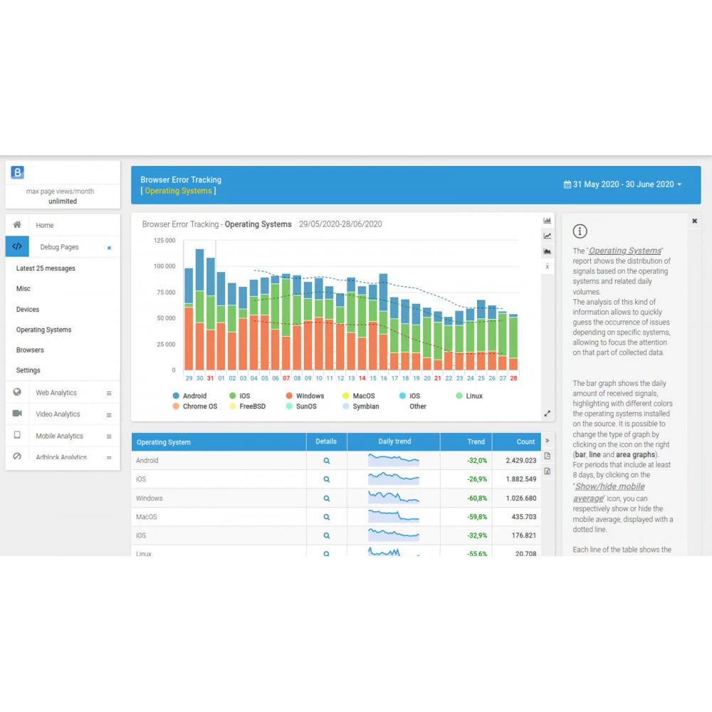 Agence web websource