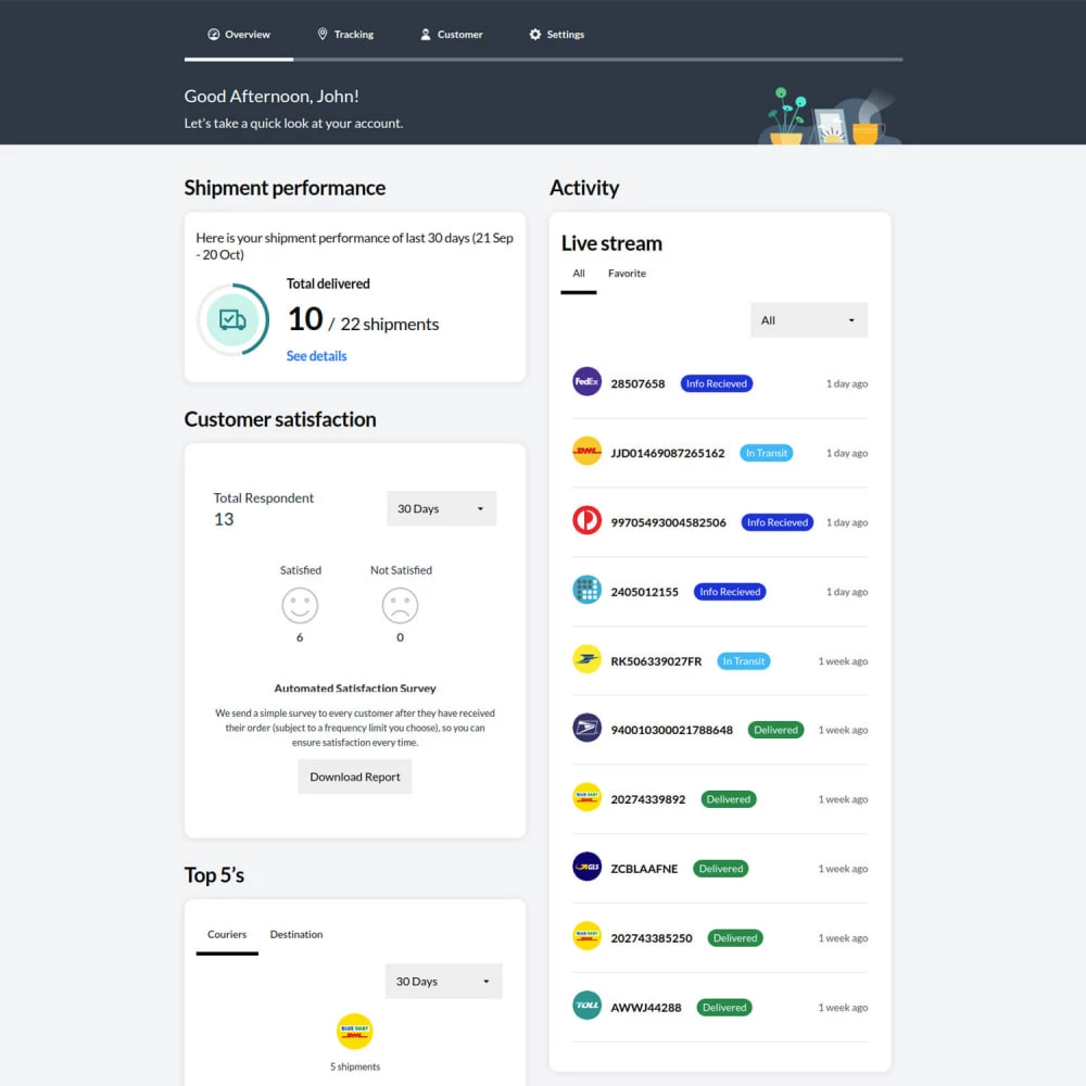 Agence web websource