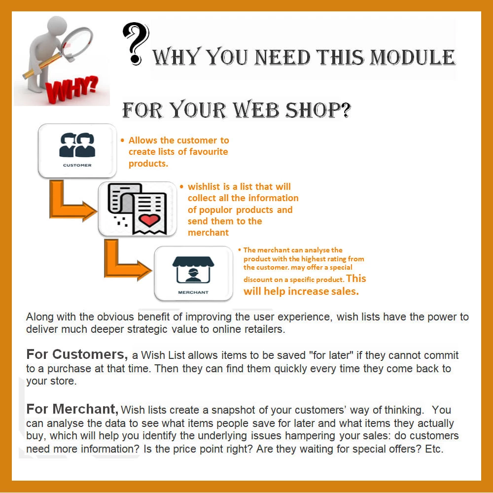 Agence web websource