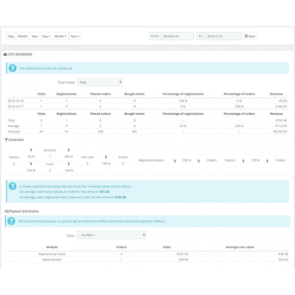 Agence web websource