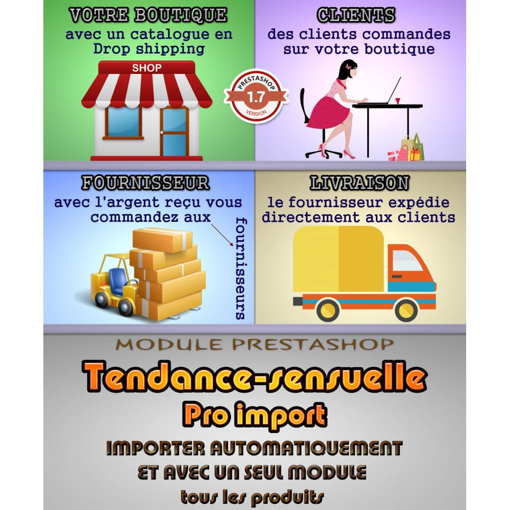 Agence web websource
