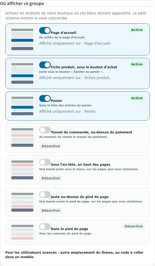 Carte « Où afficher ce groupe » avec un interrupteur par emplacement et un schéma de la zone
