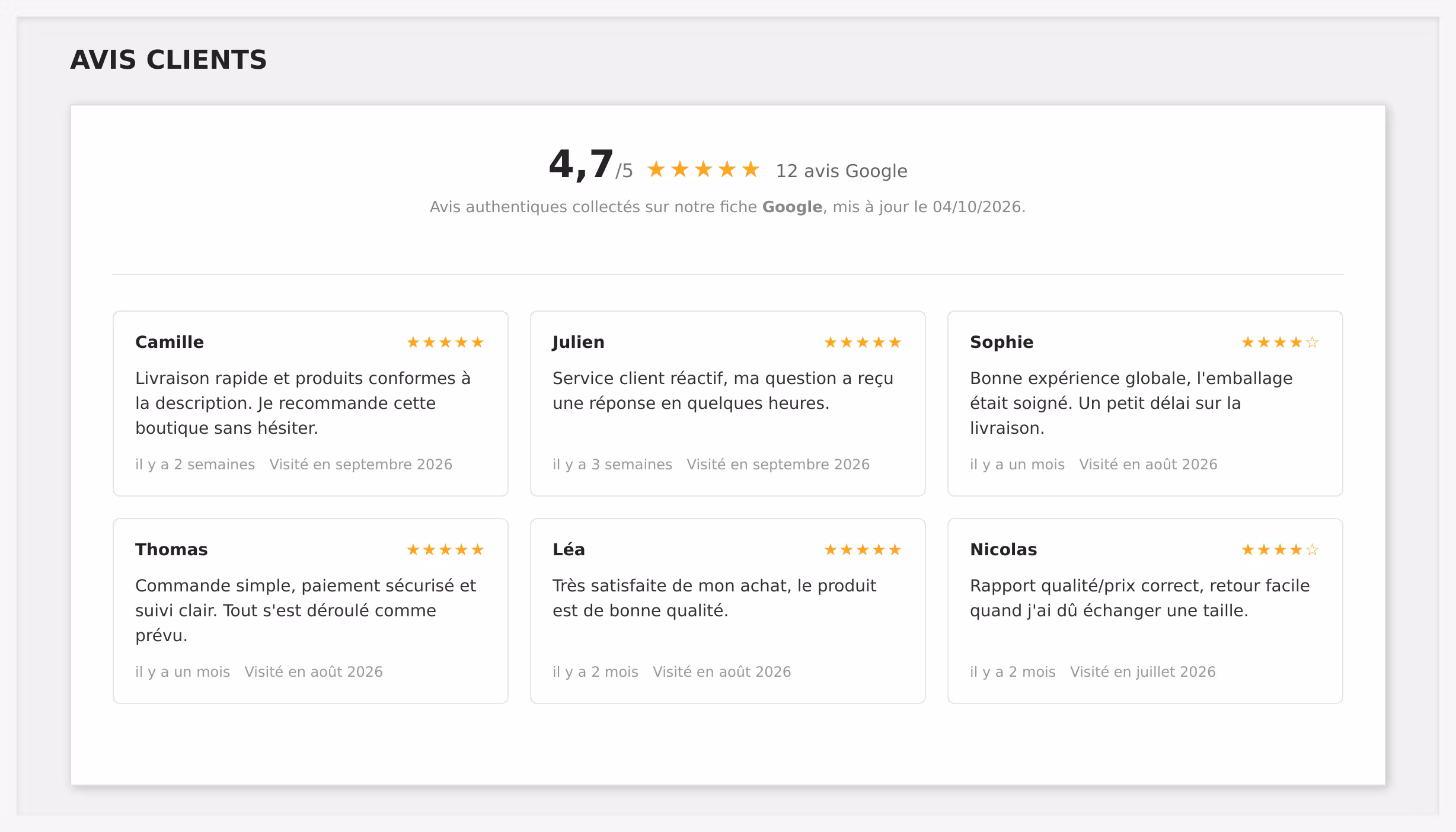 Page Avis clients d'une boutique PrestaShop (thème Classic) : note moyenne, étoiles et grille d'avis Google de démonstration.