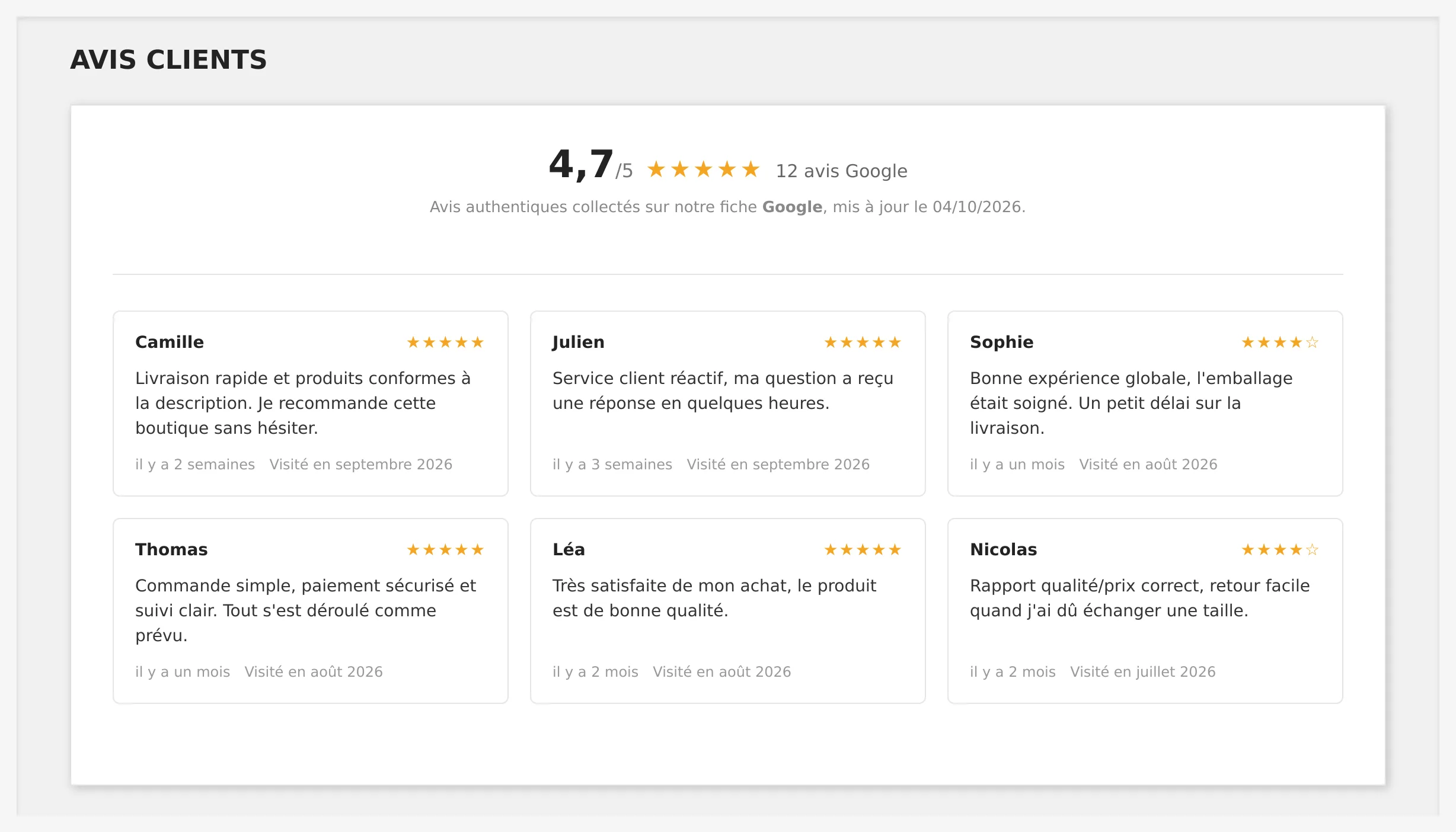 Page Avis clients d'une boutique PrestaShop (thème Classic) : note moyenne, étoiles et grille d'avis Google de démonstration.