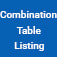 Module Product Combinations Table Listing