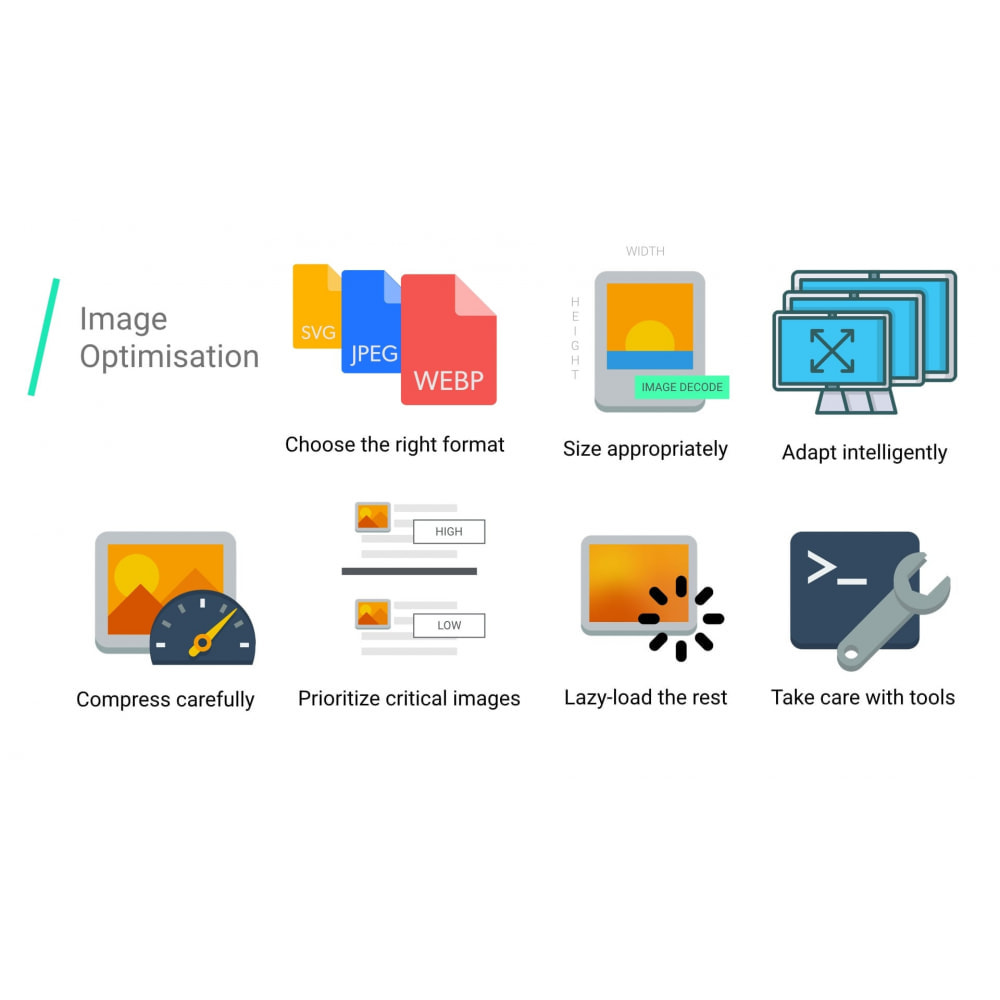 Module Lazy Load Images - Page Speed Optimization