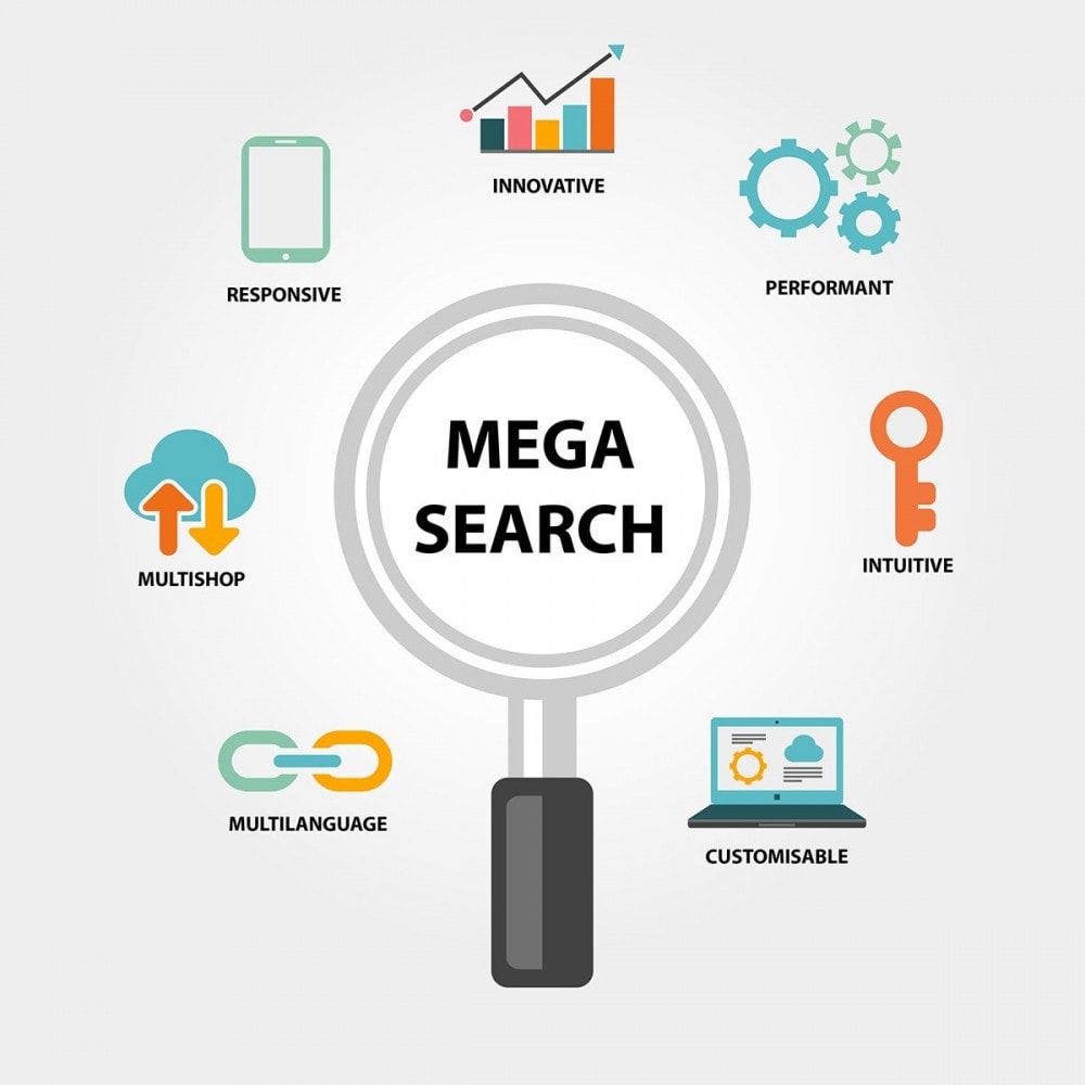 Module MEGA Search - Bloc de recherche de conception multiple