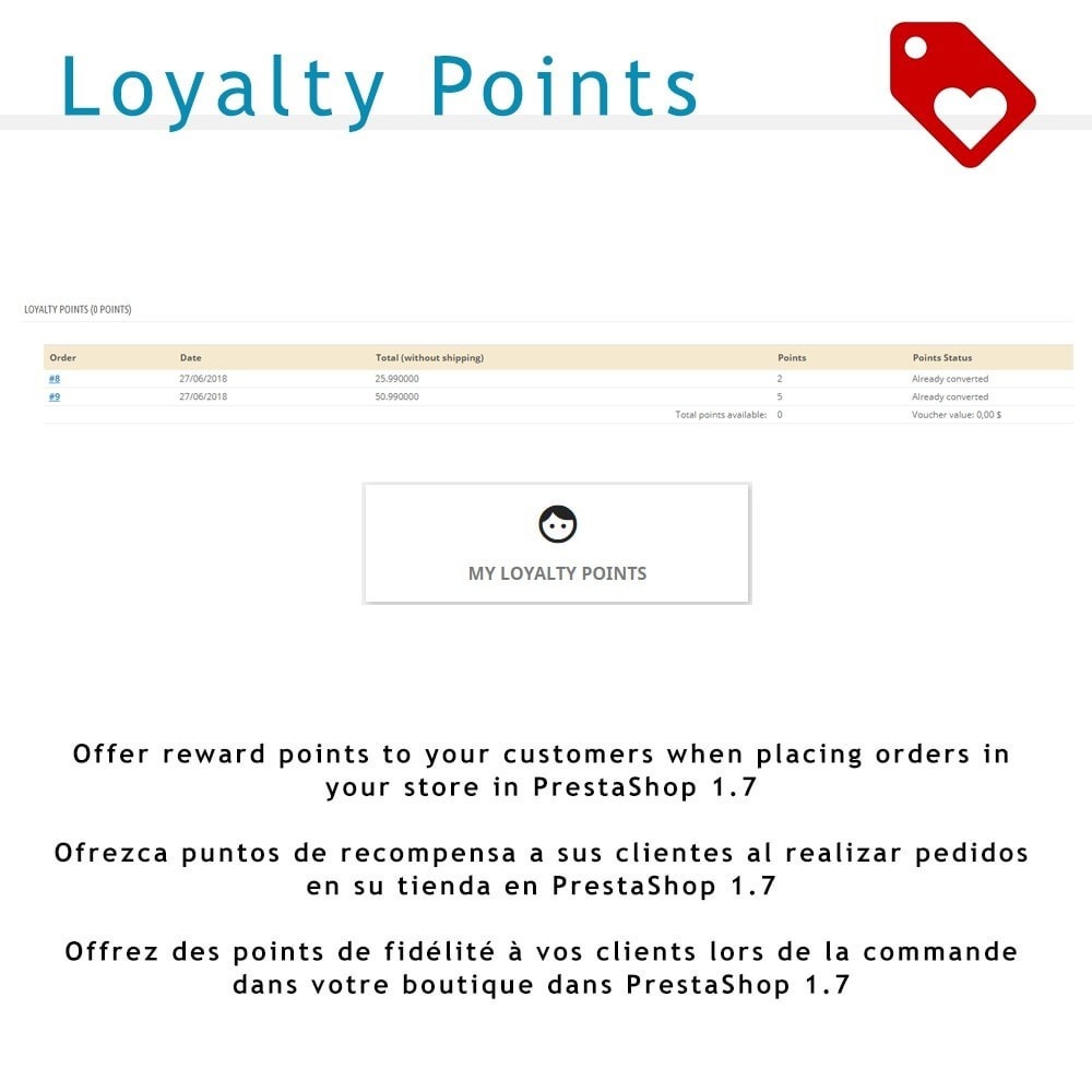 Module Loyalty Points for PS 1.7