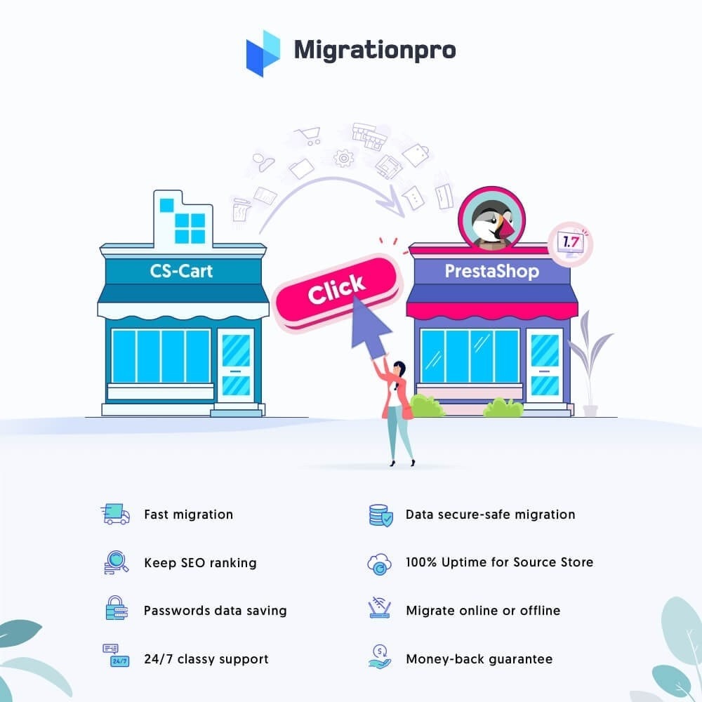 Module MigrationPro: CS-Cart to PrestaShop Migration tool