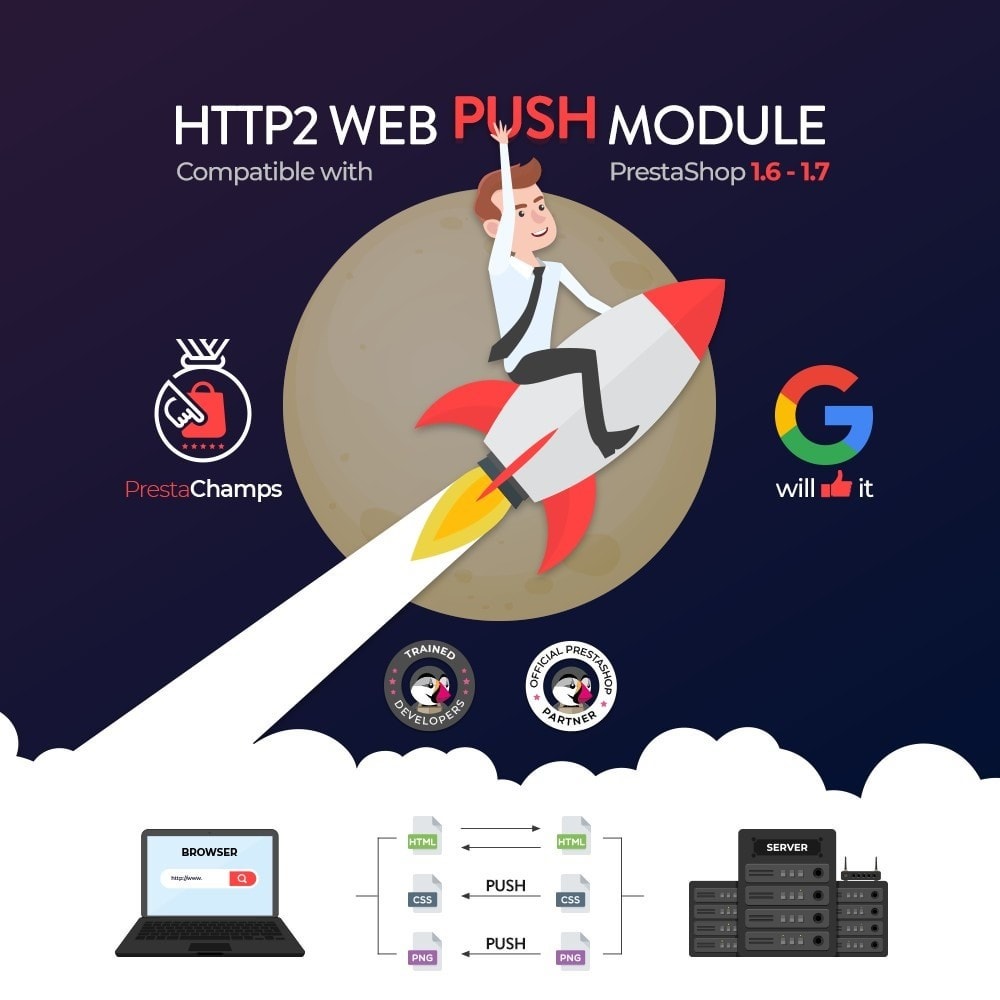 Module Module HTTP2 Web Push