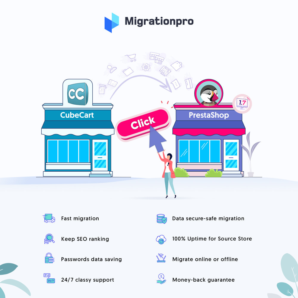 Module MigrationPro: CubeCart to PrestaShop Migration tool