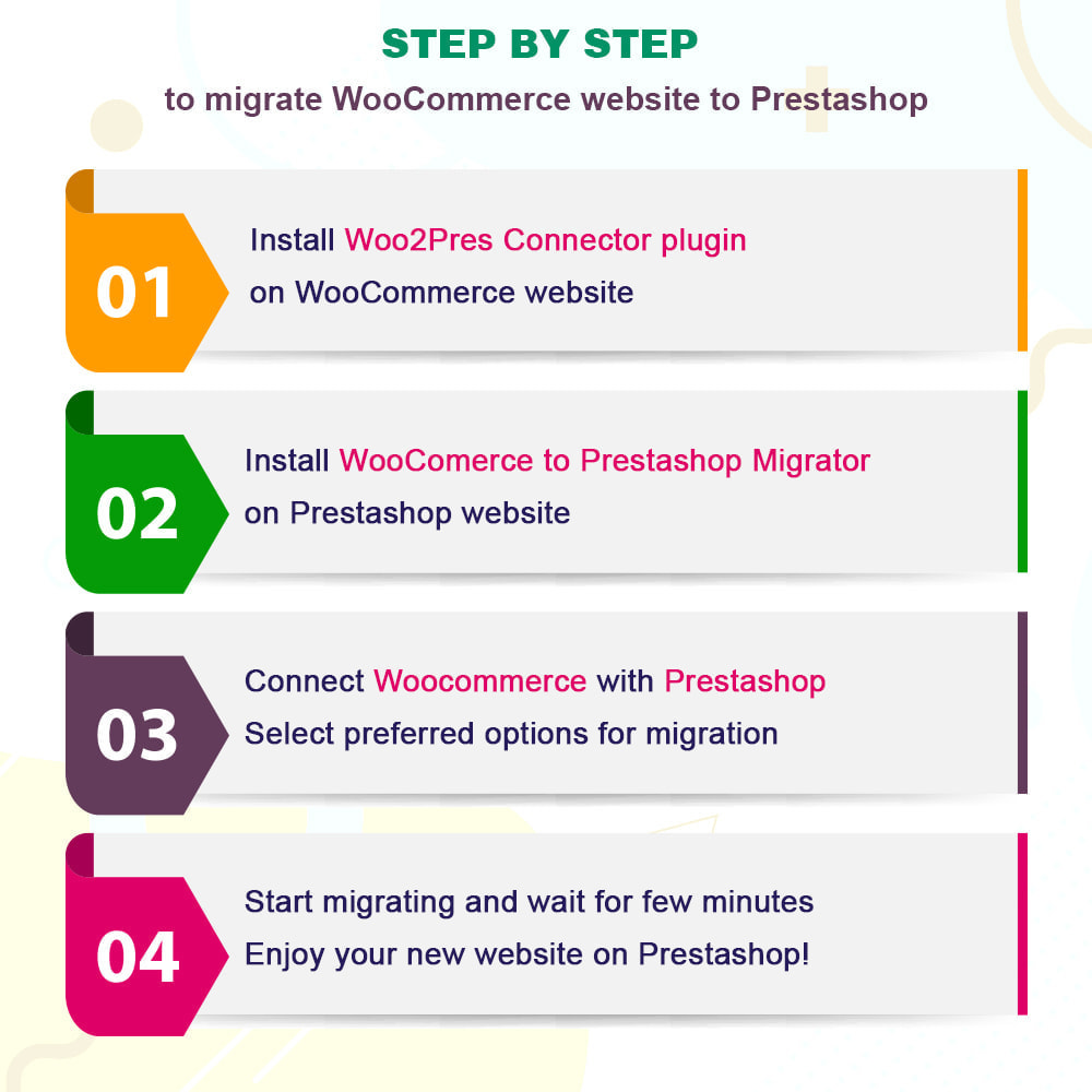 Module WooCommerce to Prestashop Migrator