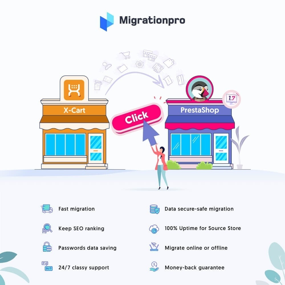 Module MigrationPro: X-Cart to PrestaShop Migration tool