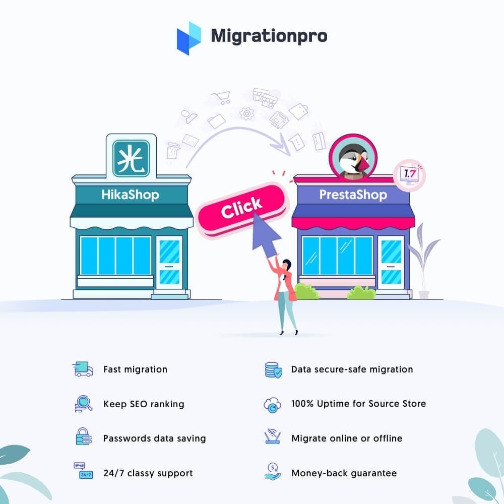 Module MigrationPro: HikaShop to PrestaShop Migration tool