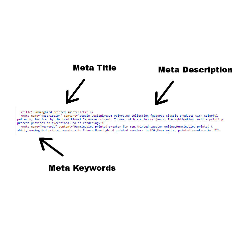 Module Mass Meta Edit