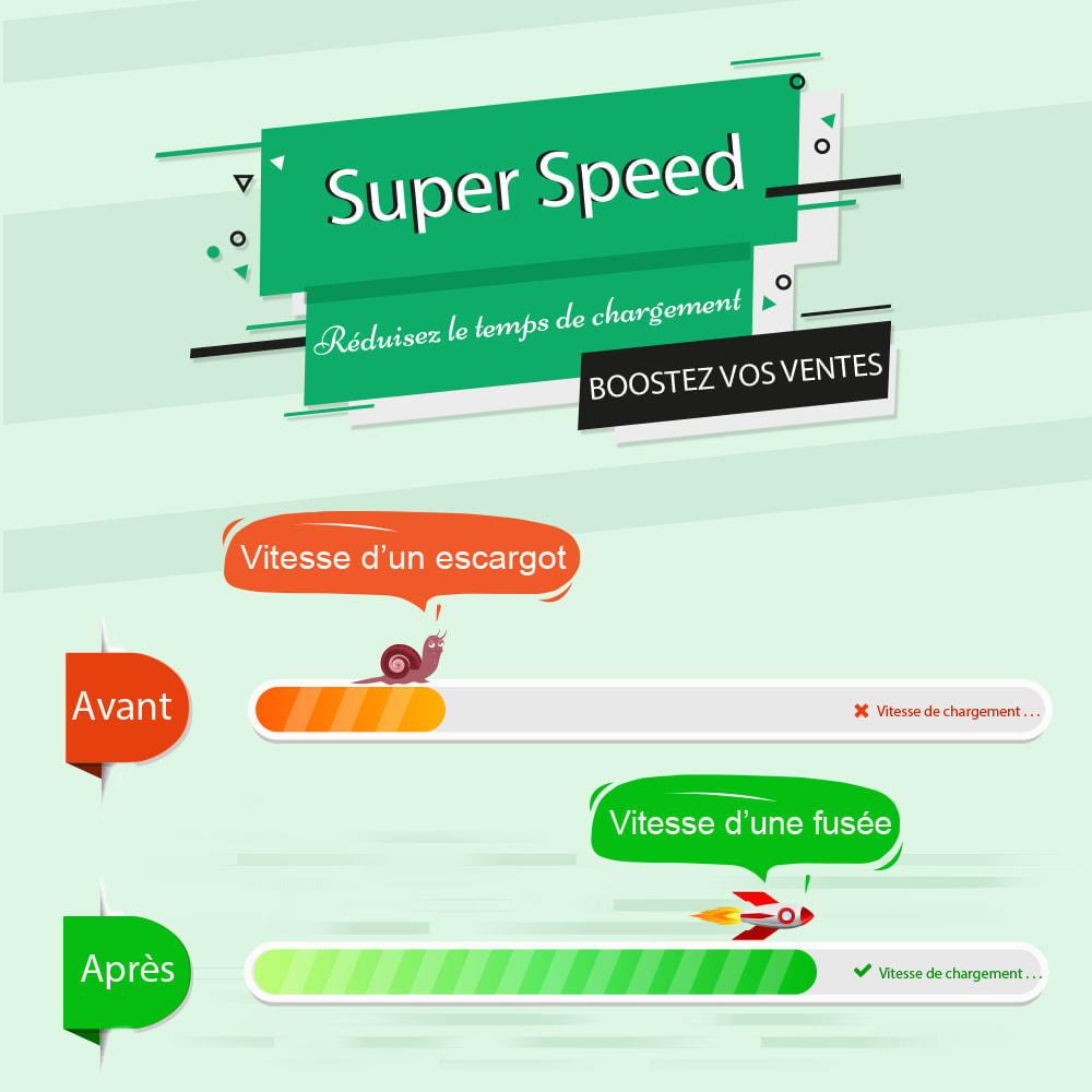 Module Super Speed - Super rapide - Optimisation GTmetrix