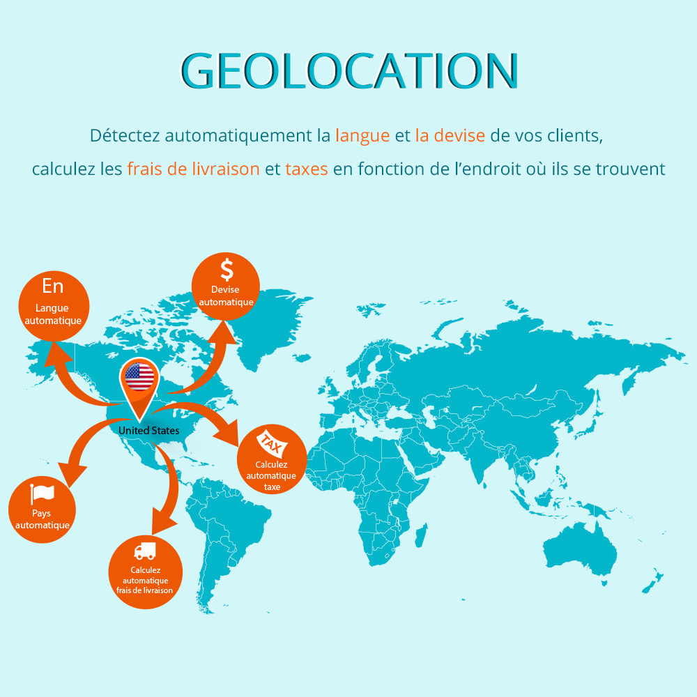 Module Geolocation : langue, devise, taxes et livraison auto