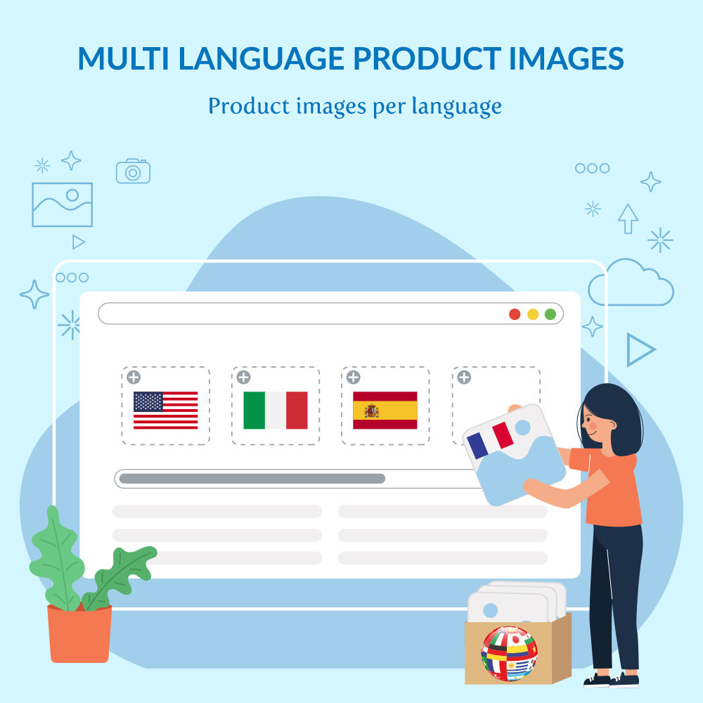 Module Multi-language Product Images