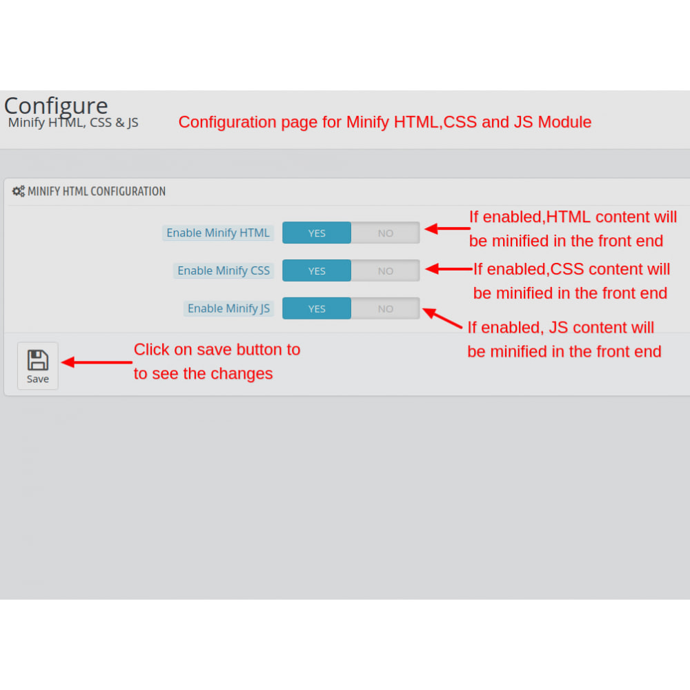 Module Minify HTML, CSS & JS Pro