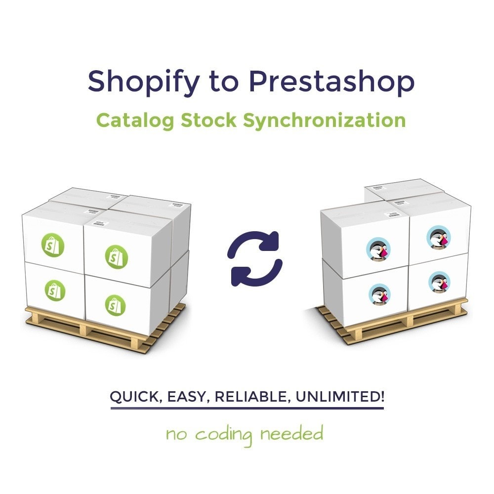 Module Shopify to PrestaShop Catalog Synchronization & Import