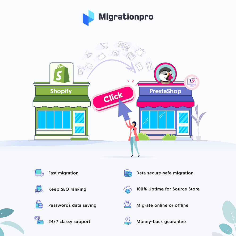 Module MigrationPro: Shopify to PrestaShop Migration Tool