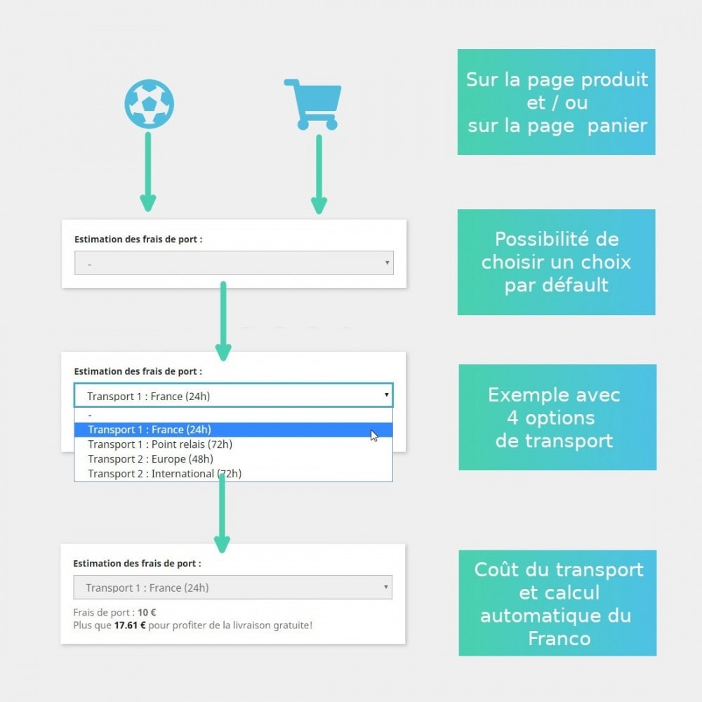 Module Simulateur client de coût et délai de livraison