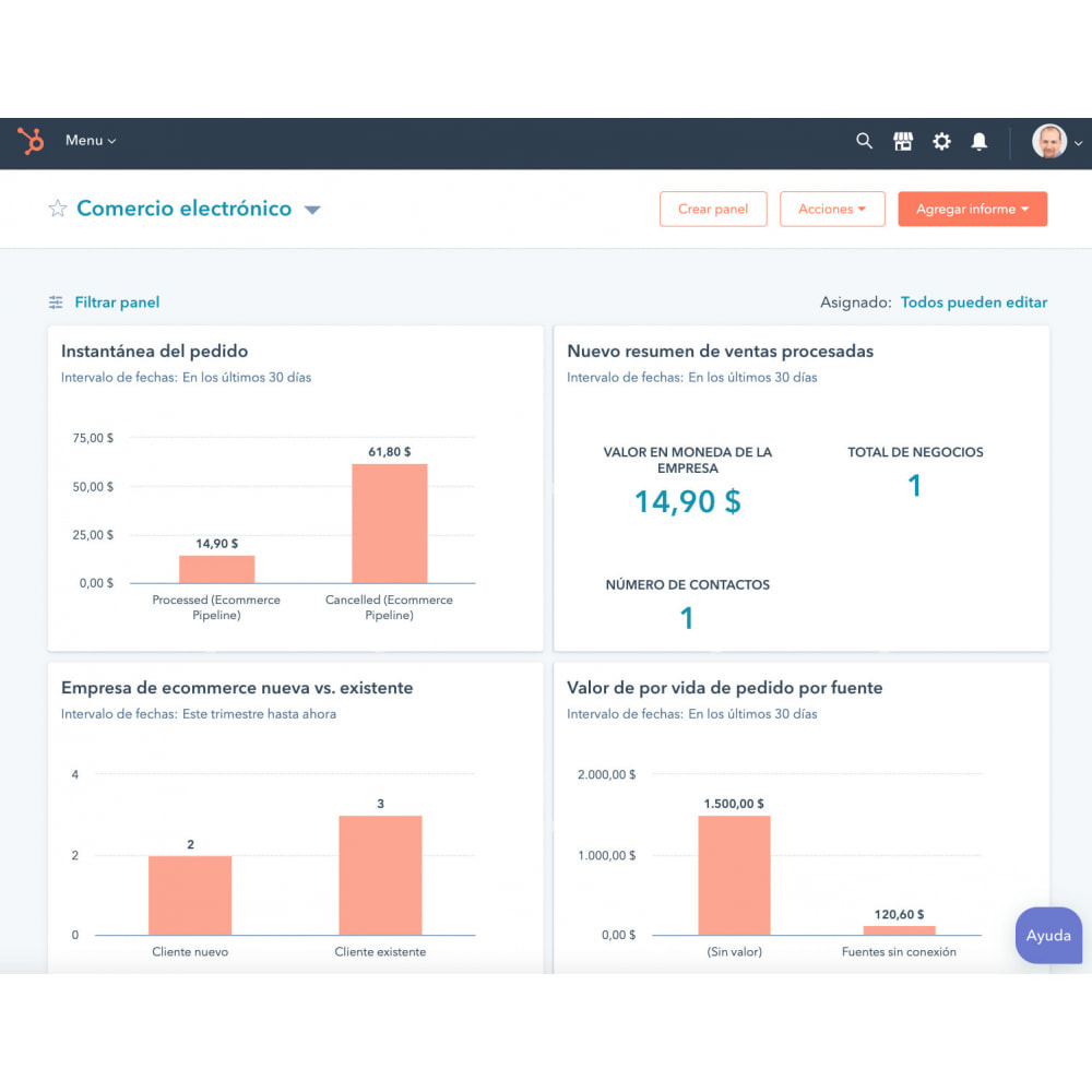 Module Intégration du commerce électronique HubSpot