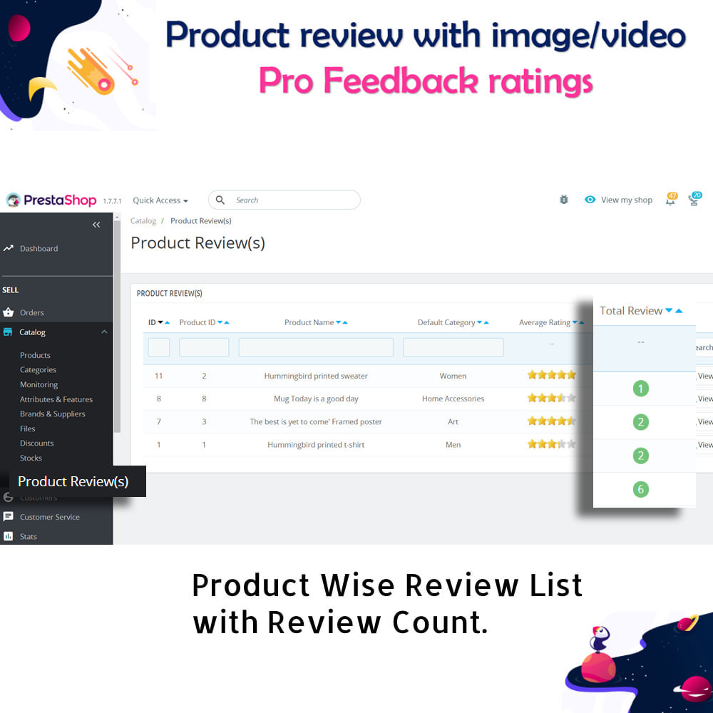 Module Product review with image/video Pro Feedback ratings